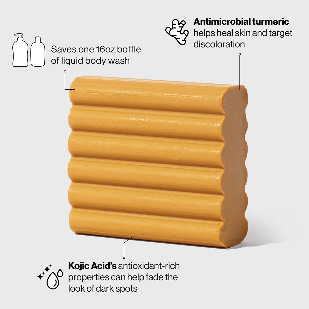 Kitsch Kojic Acid Solid Face & Body Wash